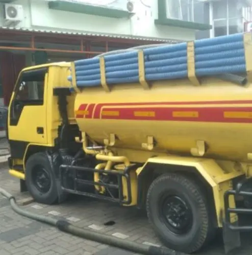 Sedot WC tanahabang Terdekat tanah abang